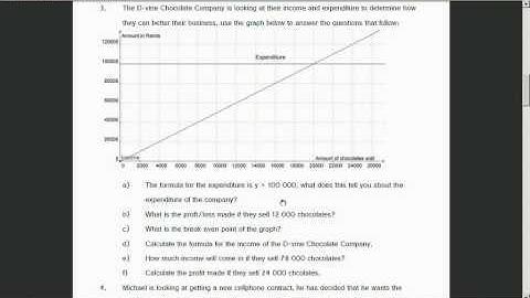 SHARP GR11 MATHSLITWORKSHEET 1 Patterns Relationships and Representations recording