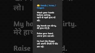 Learn more sentences of your body parts #spoke english.      .