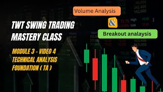 M3-V4 Volume and Breakout Analysis and Trainer's Tip For Beginners  -TWT Swing Trading Mastery Class