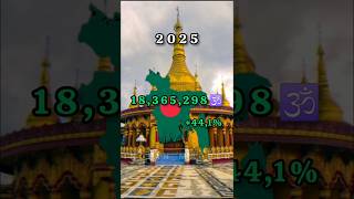 The Silent Exodus Of Hindus From Bangladesh