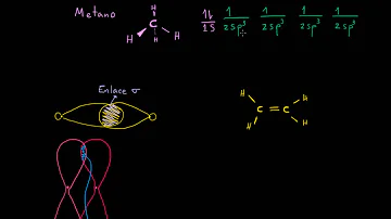 ¿Qué son los enlaces P PI y D pi?