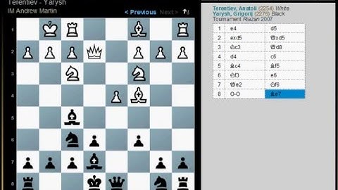 IM   Andrew Martin   Scandinavian   3   Qd8   Game 6