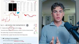 F*ck It. Here's my Exact SOP for my 7 Figure OFM Chatting Department (this should not be free)