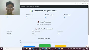 Tugas Besar Pemrograman web lanjut Demo aplikasi kelompok 2