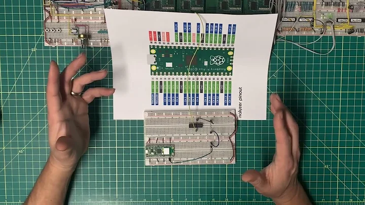 Open Source Gusman Logic Analyzer | This and That