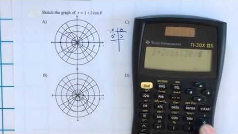 P10 - Trig Unit 8 - Polar Graphs