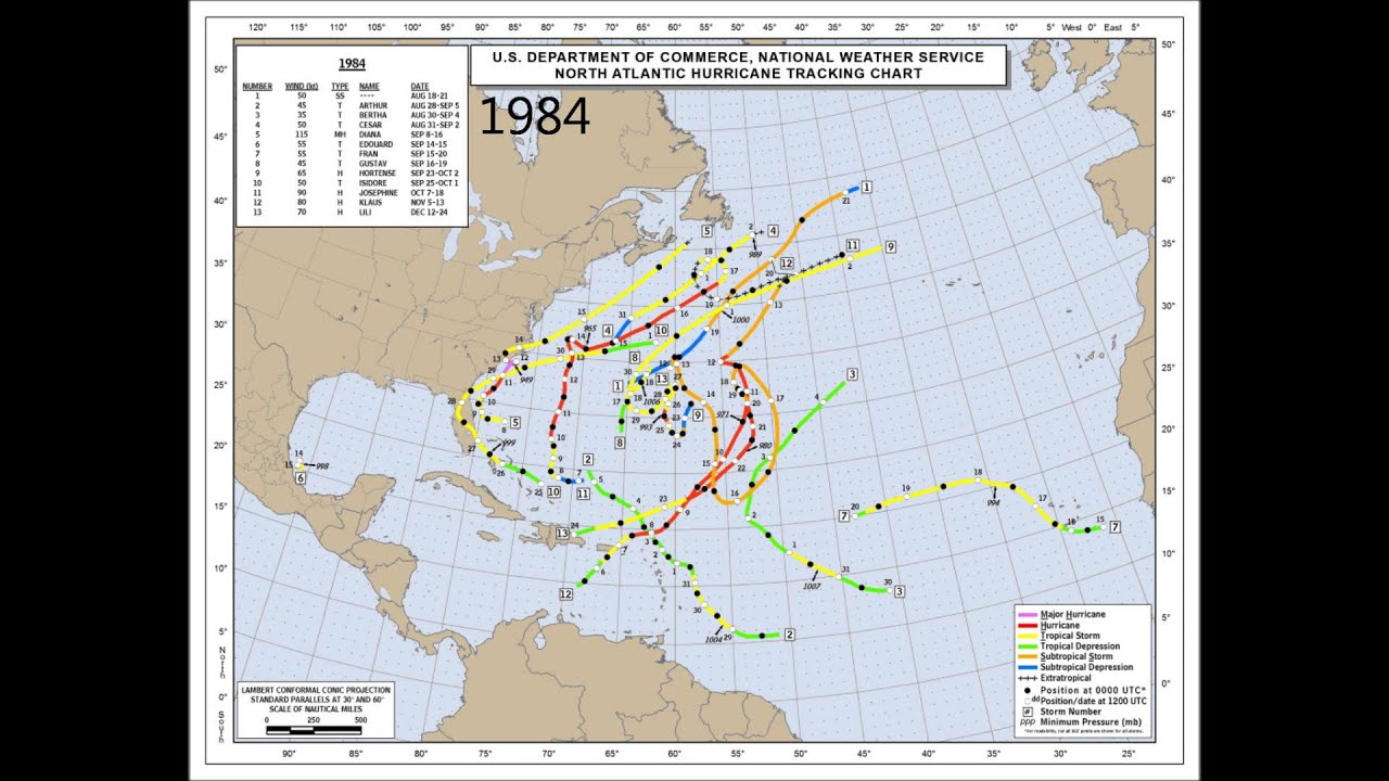 North Atlantic Hurricane Tracking Chart