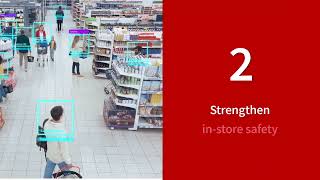 3 Ways Retailers Are Modernizing Loss Prevention CDW