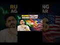 Rupee Gir Raha Hai… Aapka Paisa Safe Hai?#stockmarket #realwaystomakemoneyfromhome #trading #dollar