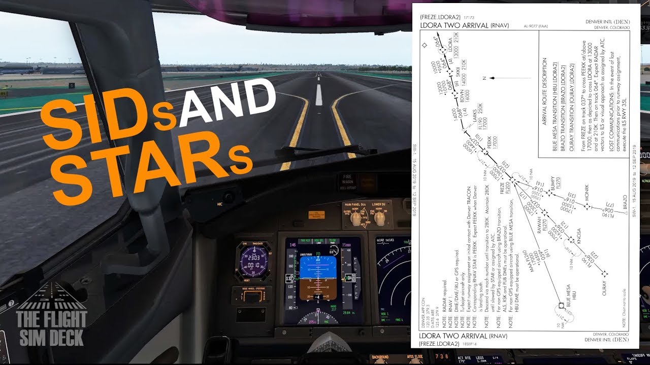 Flight Simulator Airport Charts