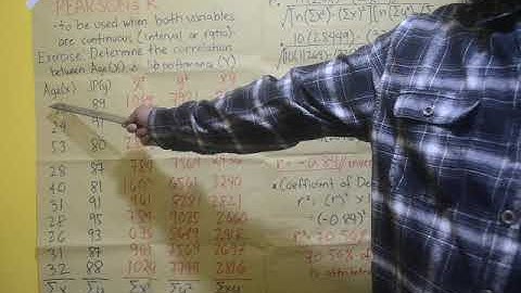 Lecture 10 Pearsons R Correlation Coefficient (Correlation Part 2)