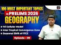 Tri Cellular Model Explained | ITCZ and Indian Monsoon | Geography | Drishti IAS English
