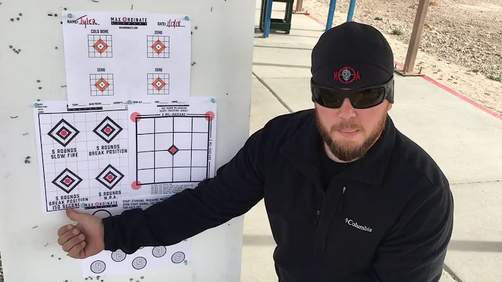 Max Ordinate Academy :: Free Training Resource Introduction