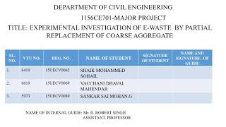 Experimental investigation of E - Waste by partial Replacement of coarse aggregate