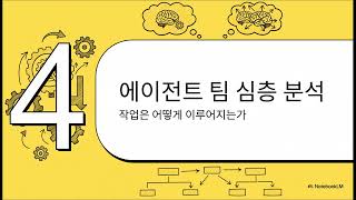 [Nomad](KR) Oh My ClaudeCode vs Oh My OpenAgent(Oh My OpenCode)