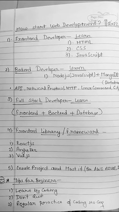 how start web development? || 2022|| complete roadmap for full stack developer