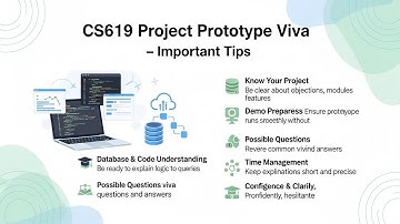 How to Prepare for CS619 Project Viva? | Don