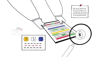 Proofreading Services Explainer Video by Biztech
