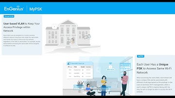 EnGenius Tech-Talk: EnGenius Cloud (Professional Feature) DEMO