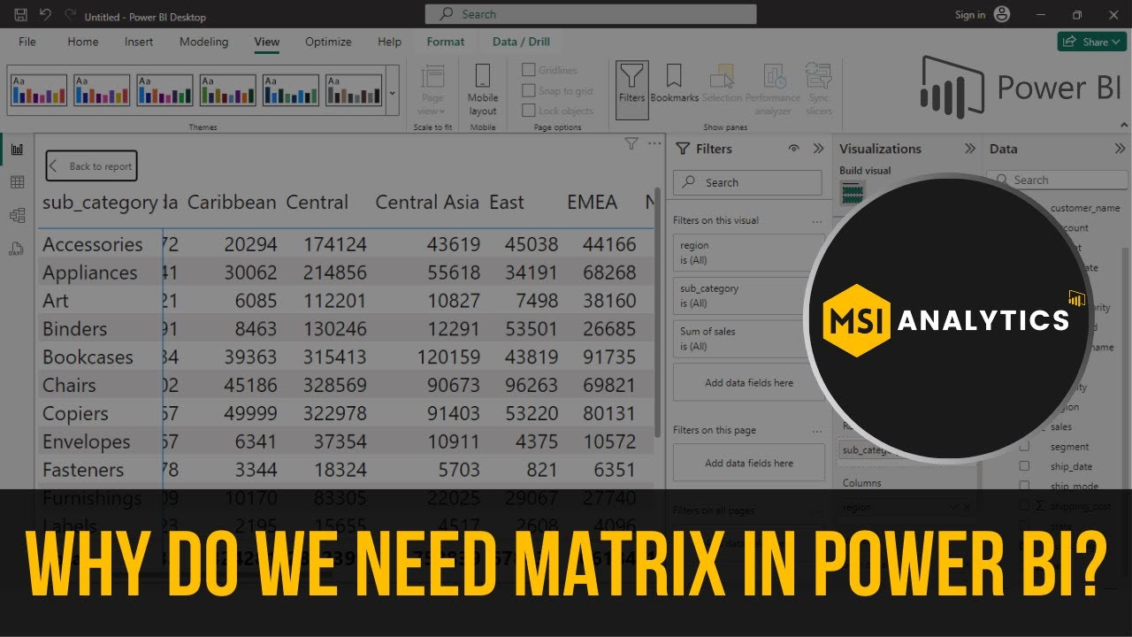 Why do we need Matrix over a Table in Microsoft Power BI? - YouTube