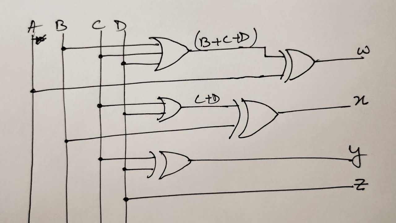 4.10: Design a four-bit combinational circuit 2’s complementer. (The