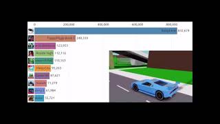 Gas Gas Gas Meme Compilation 4