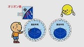 小学生の ことわざ 使い方や意味が動画でよくわかる Youtube 小学生の ことわざ 使い方や意味が動画でよくわかる Youtube