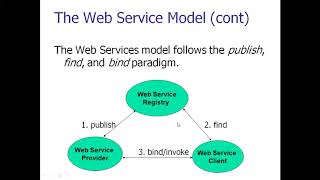 lecture 5-2  distributed systems, web services, XML, SOAP, UDDI, WSDL