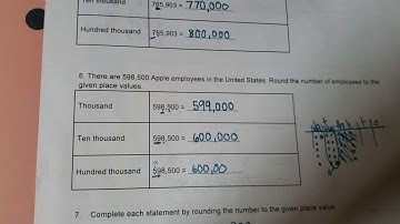 Eureka math 4th grade module 1 mid module study guide part 2