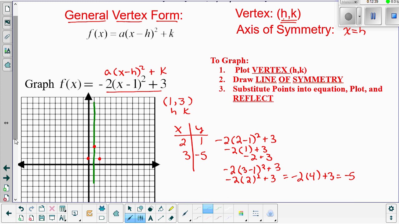 Mrs Eischens Alg 2 Lesson 4.1 Graph Quadratics Vertex Form - YouTube