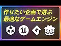 2026年版!最新情報から最適なゲームエンジンの選び方を解説【ひろはす】【UnrealEngine】【GameMaker】【Unity】【GODOT】