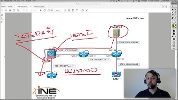 120  ASA Firewall NAT Configuration Part 1 (CCNA SEC 210-260)