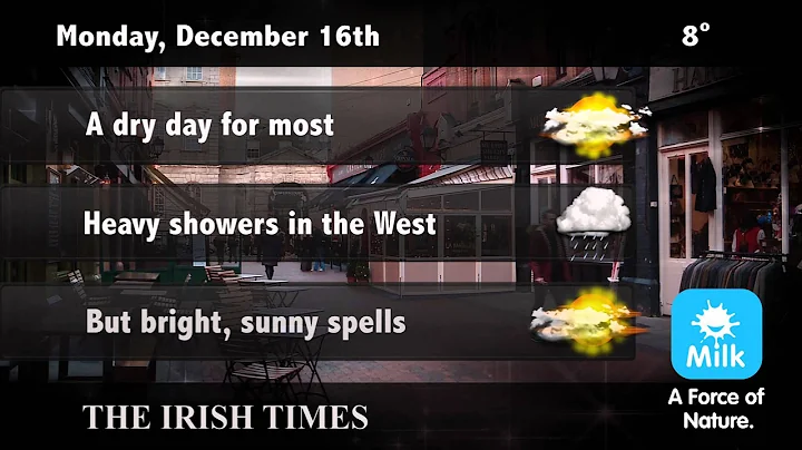 Weather forecast, Monday, December 16th