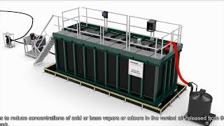 BakerCorp Europe Poly Tank Line