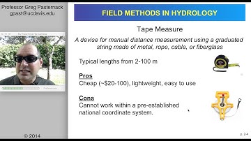 Field Methods in Hydrology, Chapter 2- Geographical Positioning Methods