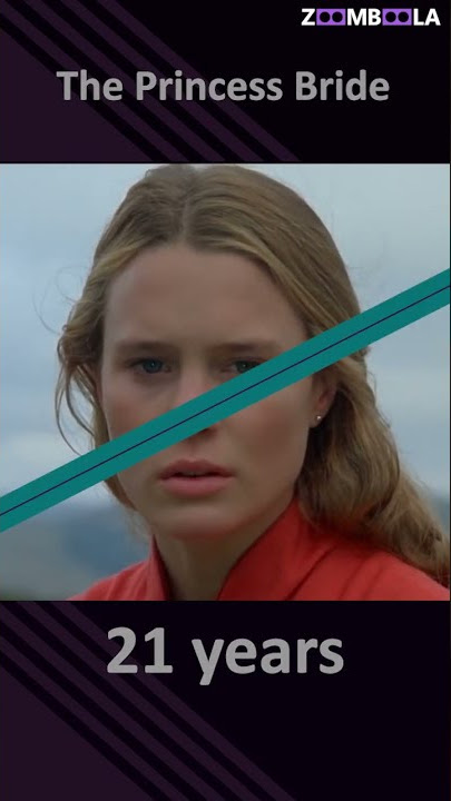 Robin Wright Then And Now