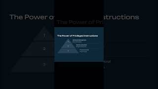 Computer Architecture - Part 1