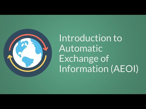 Introduction to AEOI