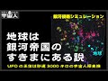 地球は銀河帝国のすきまにある説（UFOの正体は秒速3000キロの宇宙人探査機）
