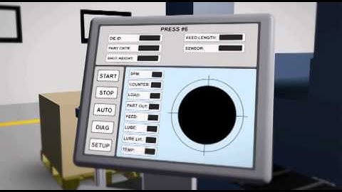 Balluff Die Protection and RFID Identification