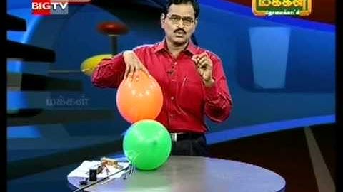 SubbiahPandian Science Quiz Part 24