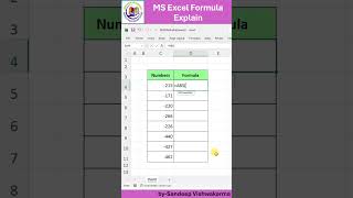 ABS FUNCTION ()
