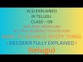2x4 & 3x8 Decoder |Gate Level Modelling VLSICode | Truth Table &Circuit Diagram | Telugu Explanation