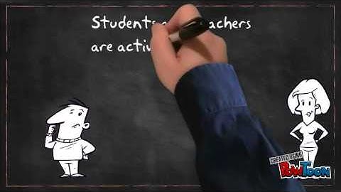 Assessment in the PYP