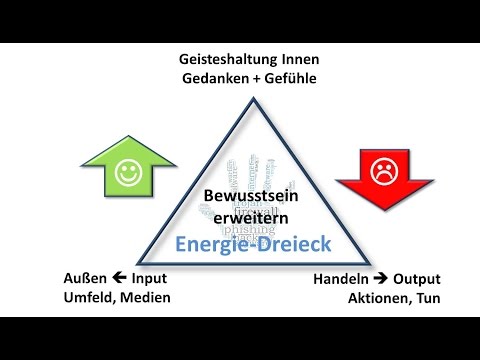 Die Loslassen-Lebensenergie-Formel – Online-Seminar zu Stressabbau
