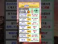 できる人は違う！上手な「部下」のマネジメント #放課後等デイサービス #経営者 #起業 #福祉 #介護