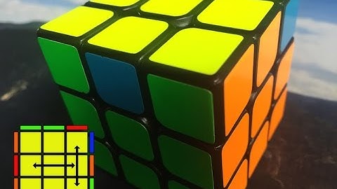 T-Permutation a speedcube video guide