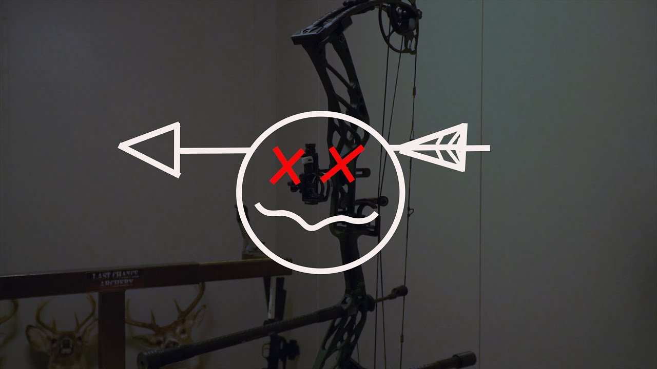 Bow Break down my hunting setup!