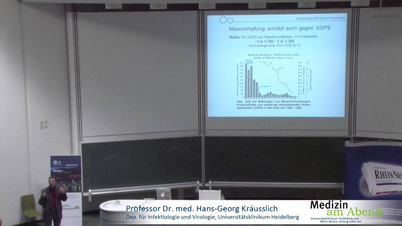 Prof Dr Med Krausslich Medizin Am Abend Youtube