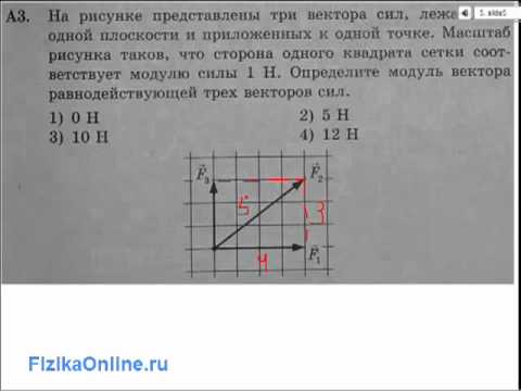 Три вектора лежащие в одной плоскости. На рисунке представлены три вектора сил. Модуль вектора равнодействующей трех векторов сил. На рисунке представлены три вектора сил приложенных к одной. Определите модуль вектора равнодействующей трех векторов сил.